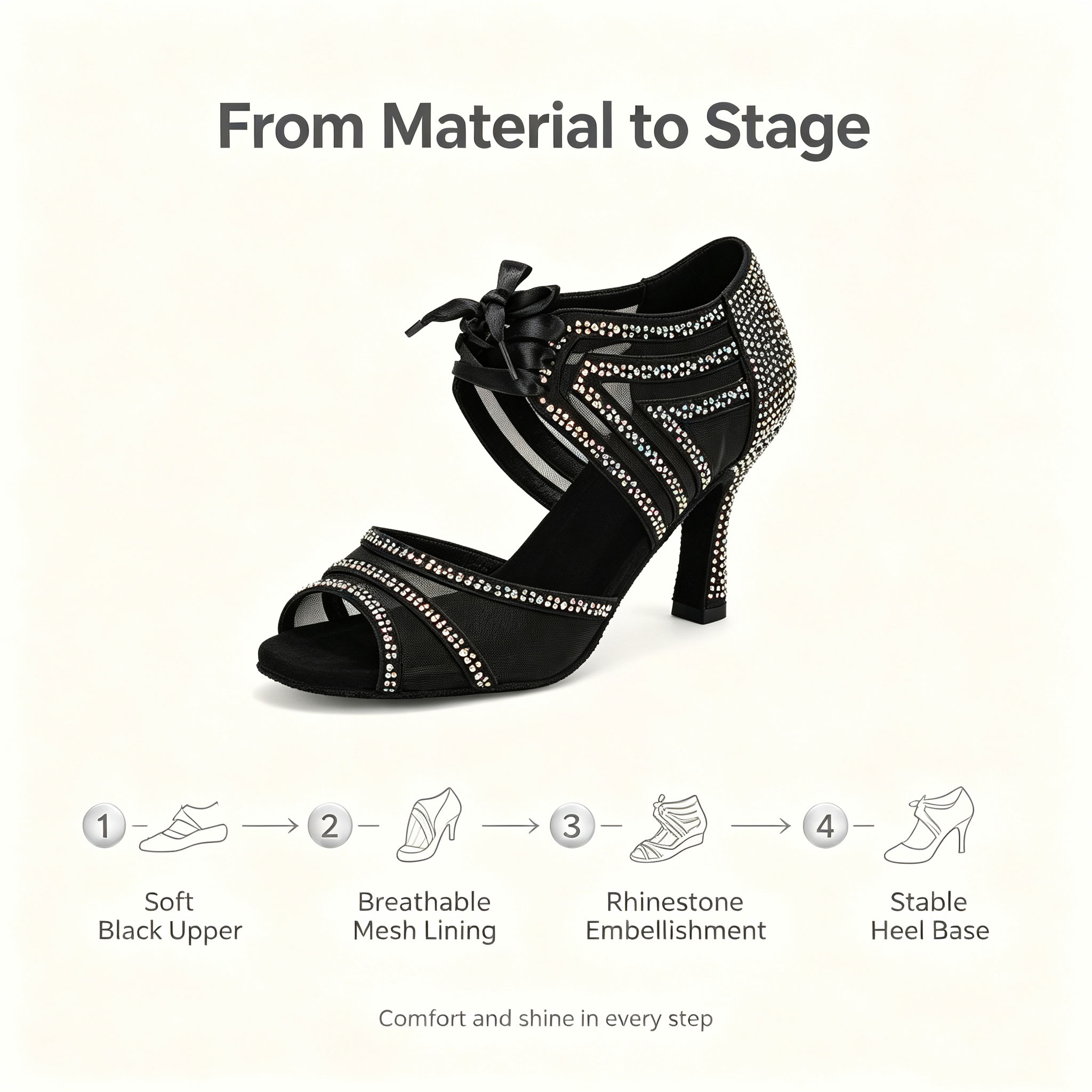 Damskie buty do tańca latynoam – Sandal Strappy Heeled recenzja i cena