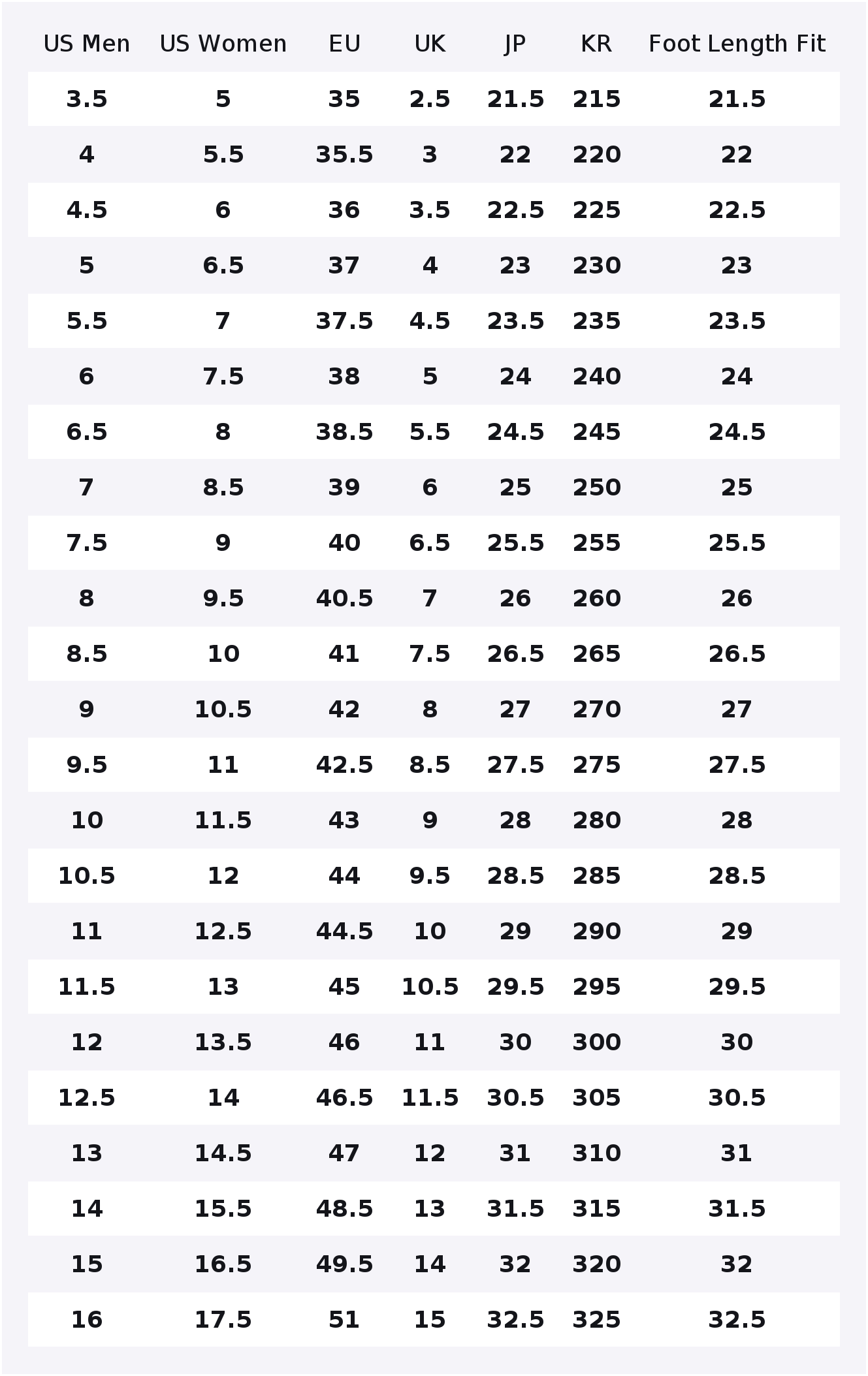 PUMA Easy Rider Low top Casual – Puma Shoes Rs-X recenzja i cena